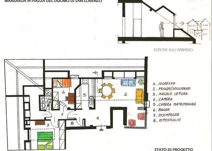 Loft Fronte Cattedrale Apartmán